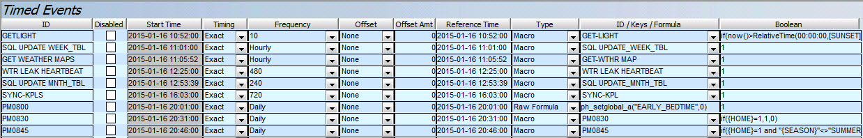 Timed Event Window